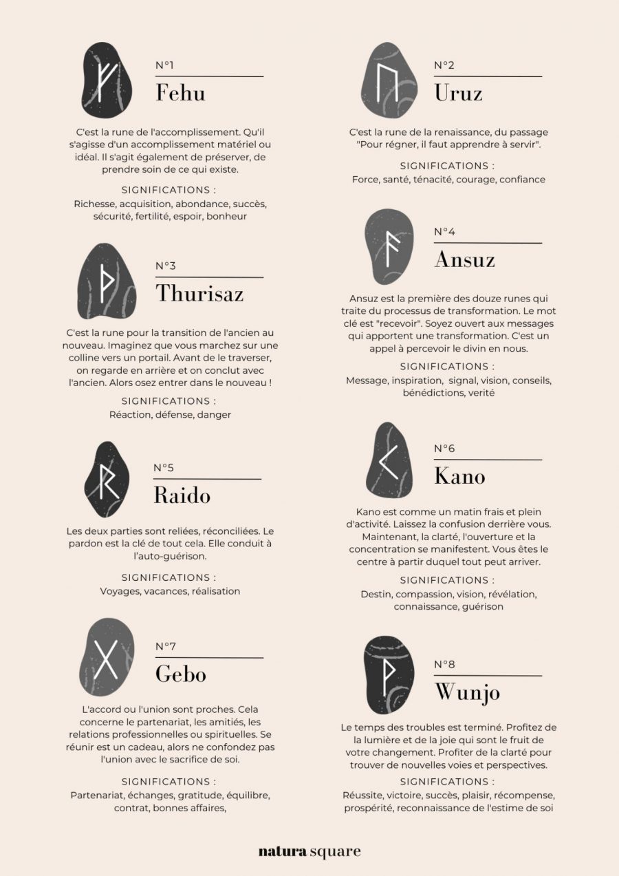 La Veilleuse — Bougie Runique Artisanale — Les Marmites de l’Alchimiste – Image 5