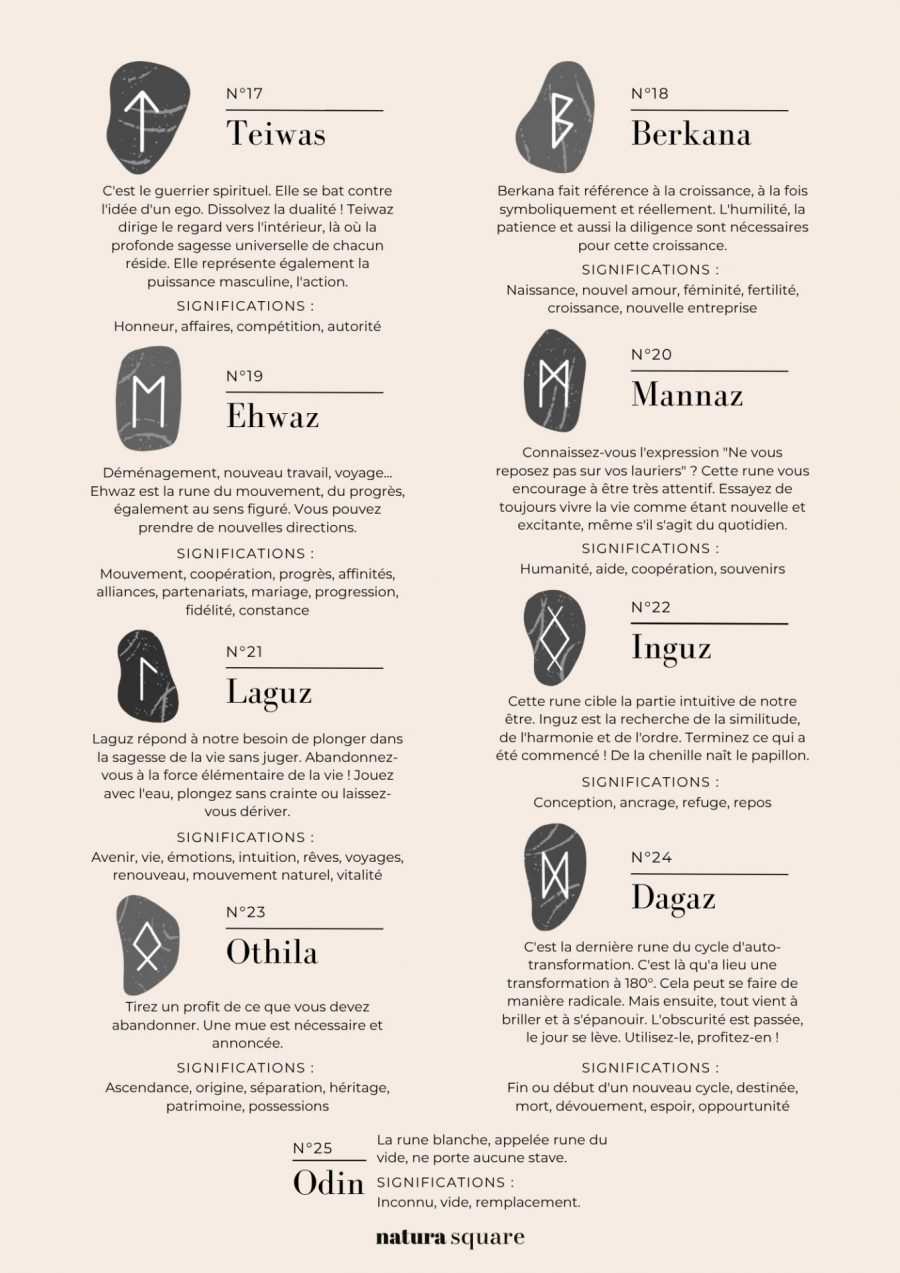 La Veilleuse — Bougie Runique Artisanale — Les Marmites de l’Alchimiste – Image 7