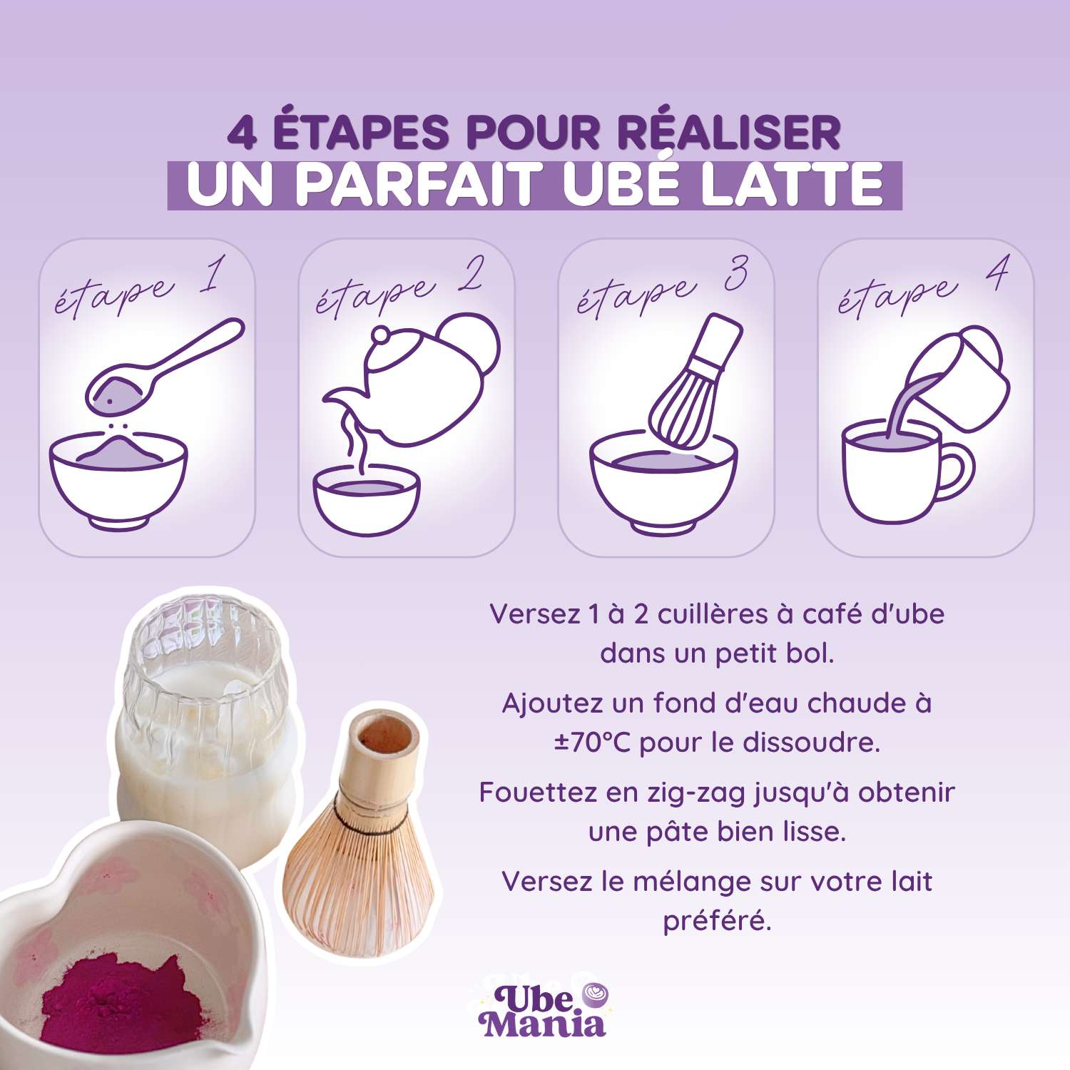 Ube en Poudre des Philippines Ubemania – 100% pure et naturelle – Source naturelle de fibres et antioxydants – Image 5